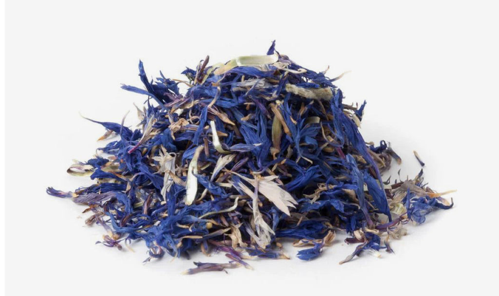 Mystic- Insight and Intution